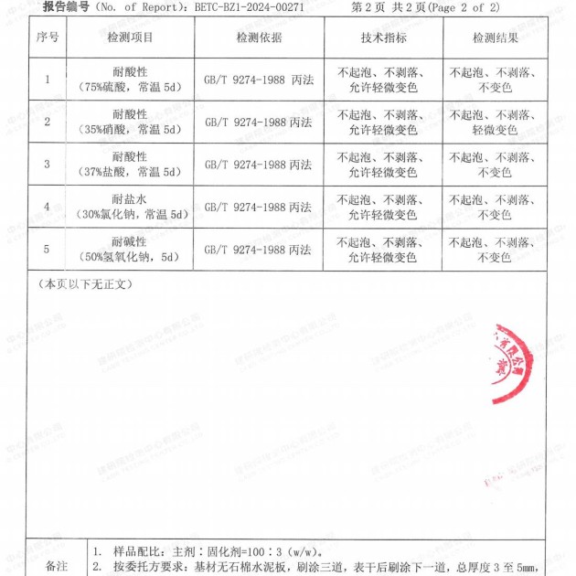 招远重防腐地坪,招远超强耐腐蚀涂料产品图4
